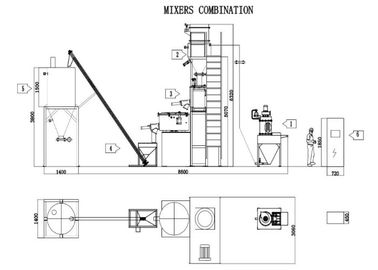Couvercle scellé par double de tension adapté aux besoins du client par machine électrique de mélangeur de PVC de système de contrôle