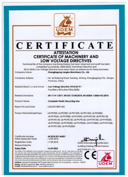 Chine Zhangjiagang Langbo Machinery Co. Ltd. Certifications